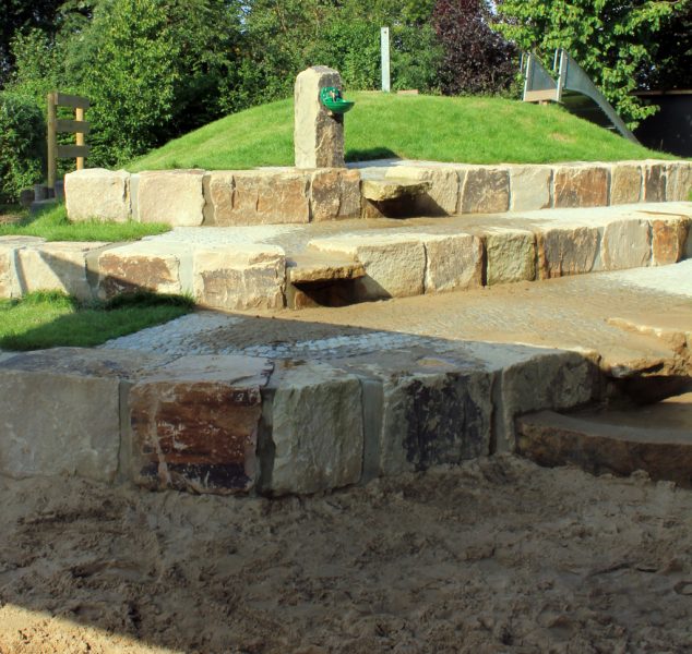 Ev. Kindertageseinrichtungen Büchen